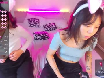 Cam stars girl tiny_sora image #3816453