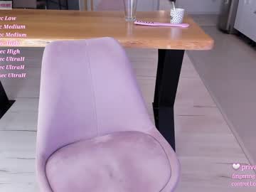 Cam stars girl ellamilano image #3024568