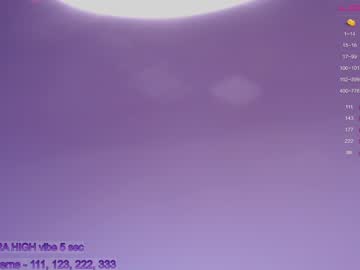 Cam stars girl sapphirealice image #3254471