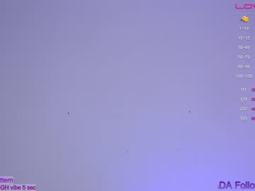 Cam stars girl sapphirealice image #2292247