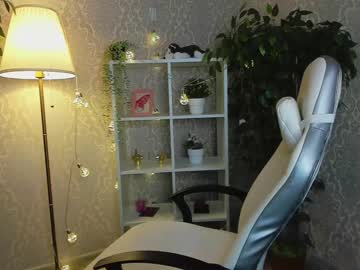 Cam stars girl little_mandy image #1794867