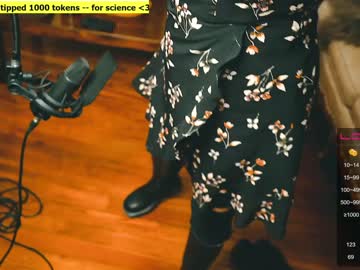 Cam stars girl ingennui image #3017873