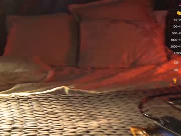 Cam stars girl ingennui image #6156800