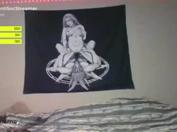 Cam stars man antisocialstreamer image #3221578
