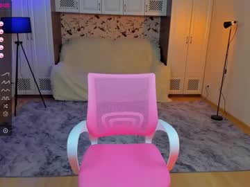 Cam stars girl alice_sweetlove image #4198811