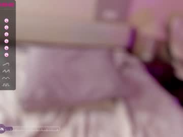 Cam stars girl sofiabruno image #5794668