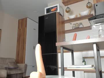 Cam stars girl melon_mussy image #5199301