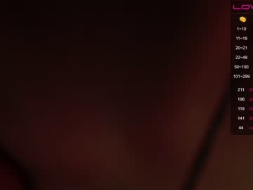 Cam stars girl vonnalein image #4446090