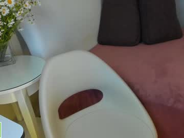 Cam stars girl miss_monic image #2182772