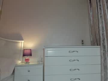 Cam stars girl sweety_rinushka_ image #2601519