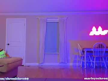 Cam stars girl chroniclove image #5497693