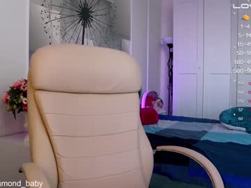 Cam stars girl stacy_magic image #2001259