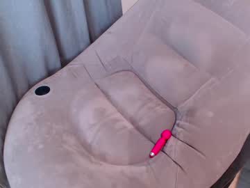 Cam stars girl lexy_sweet image #6323829