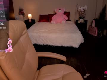 Cam stars girl wanna_breed image #6937507