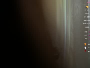 Cam stars girl harusaku image #5045701