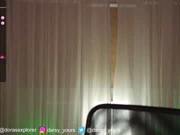 Cam stars girl dora_sexplorer image #6047001