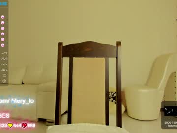 Cam stars girl mery_lo image #3200863