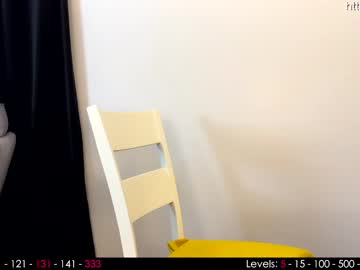 Cam stars girl its_lily image #3836974