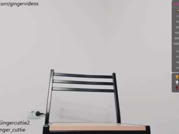 Cam stars girl gingercuttie image #2462764